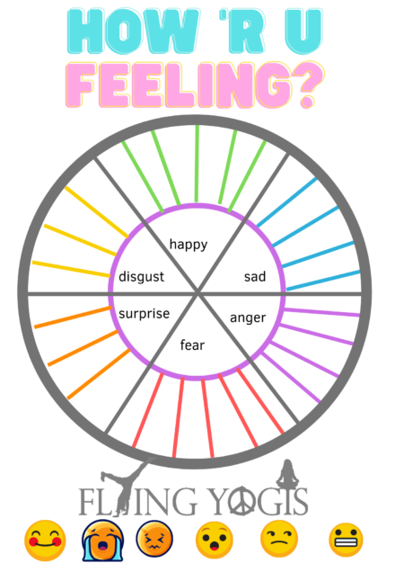 Feelings Wheel- Free Print Out - Flying Yogis